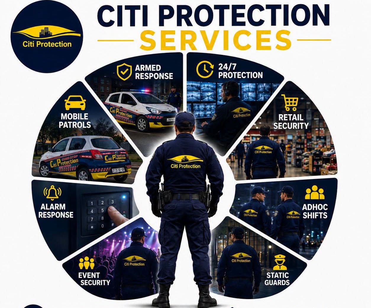 Citi Protection