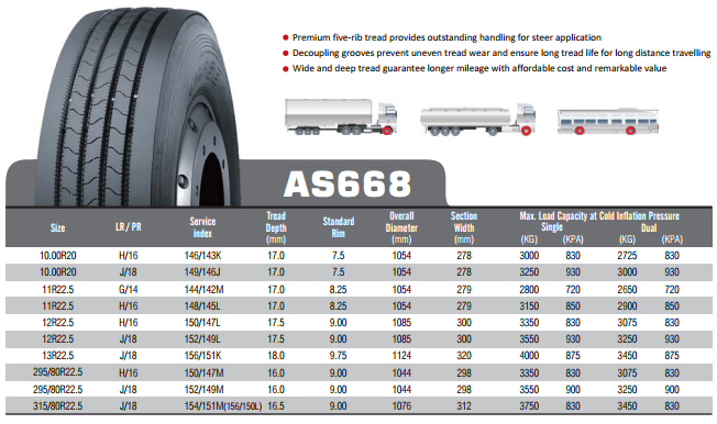 Westlake Bus and Truck Radial Tyres - CR966